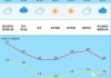  英超启动环保计划减少碳足迹  