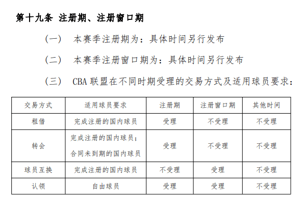  德甲推行新规限制换人次数  
