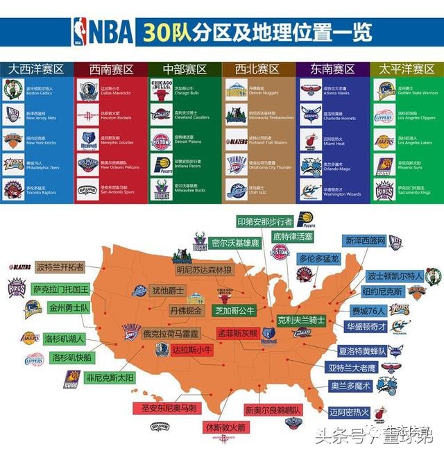  法国职业联盟公布下赛季赛程改革方案  